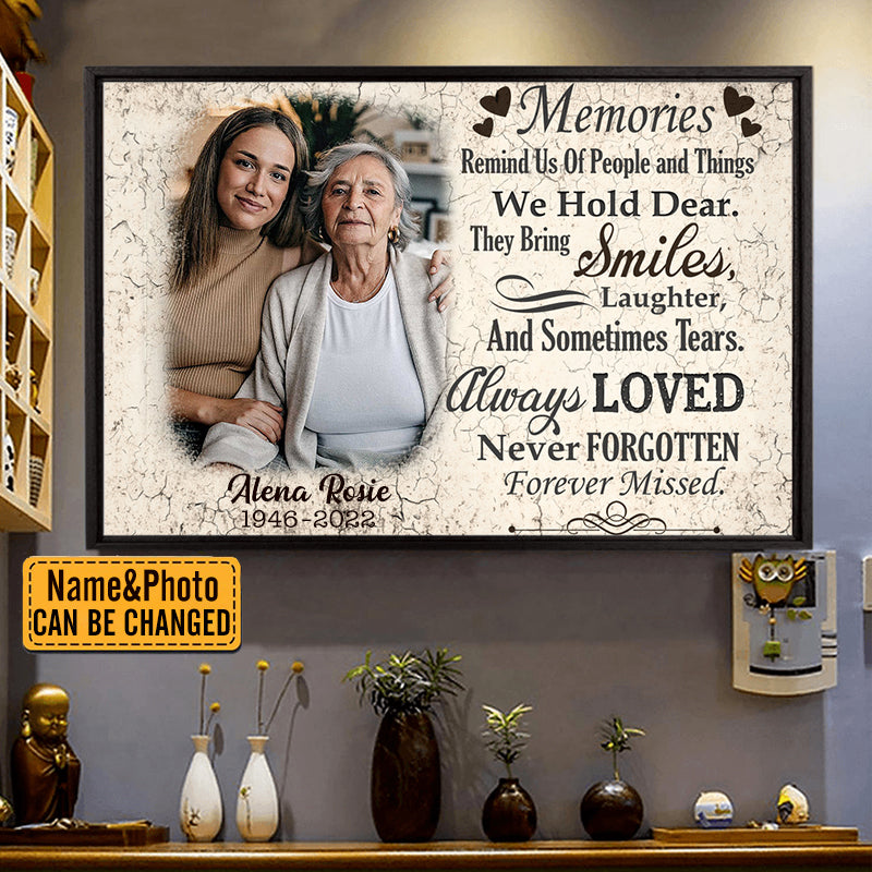 Personalized In Loving Memory Sympathy Photo Poster